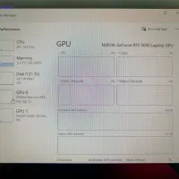 لپ تاپ HP Omen استوک تمیز|رایانه همراه|مشهد, آبکوه|دیوار