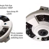 جی پی اس ردیاب  و دوربین