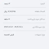 امتیاز وام ملی ۴درصد مهربانی یک میلیون ۲۵۰