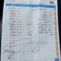 تندر ۹۰ مدل ۸۷، فنی عالی و نیمه‌رنگ|خودرو سواری و وانت|قائم‌شهر, |دیوار