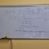 مدرس زبان آلمانیA1 تاB2 آمادگی آزمون آنلاین/حضوری