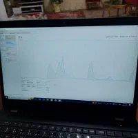 لپ تاب lenovo Think pad|رایانه همراه|تبریز, |دیوار