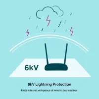 مودم روتر VDSL تی پی-لینک TD-W9960 مدل جدید|مودم و تجهیزات شبکه|تهران, سعادت‌آباد|دیوار