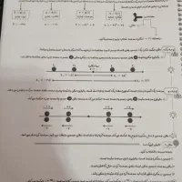 جزوه سالیانه1405فیزیک دبیر محمدرضا شجاعی|کتاب و مجله آموزشی|لنجان, |دیوار
