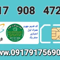 خط اعتباری رند جهرم