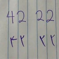 تلفن ثابت پیش شماره ۶۶ شهرآرا