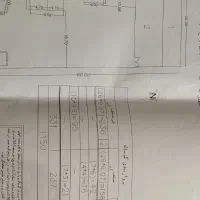 زمین-بر-اتوبان-جاده-اصلی-گرگان-و-کردکوی