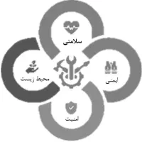 کارشناس ایمنی و بهداشت محیط