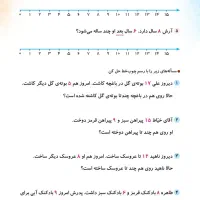 کتاب کمک آموزشی ریاضی دوم|کتاب و مجله آموزشی|رشت, سعدی (تختی)|دیوار