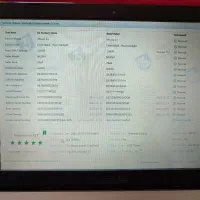 Iphone 13|موبایل|نیشابور, شهرک بسیج|دیوار