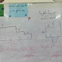 تدریس خصوصی و گروهی