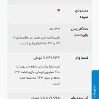وام ۲۰۰میلیون|کارت هدیه و تخفیف|تربت جام, جامرود|دیوار