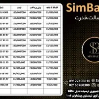 0912-85158-87|سیم‌کارت|قم, زنبیل آباد|دیوار