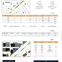 تجاری مسکونی بحر خیابان باجک ۲|فروش مغازه و غرفه|قم, باجک دو|دیوار