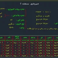 خانه کلنگی ۱۷۲ متر مربع، خیابان بهبودی|فروش زمین و ملک کلنگی|تهران, شادمان|دیوار