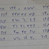 ۰۹۱۲۵۲۰-۶۹-۴۴|سیم‌کارت|دماوند, گیلاوند|دیوار