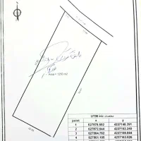 فروش زمین در نهند