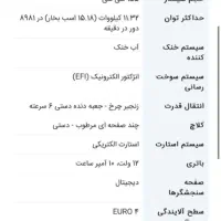 موتور زونتس z2 150 u|موتورسیکلت|تربت‌حیدریه, چهارراه خواف|دیوار
