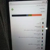تبلت لنوو|تبلت|تربت‌حیدریه, باغ سلطانی|دیوار