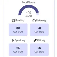 آزمون تافلToeflدولینگو.Gre.جی آر ای.آیلتس آنلاین