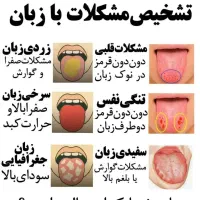 باپاکسازی بدن