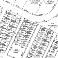 فروش زمین مسکونی