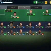 اکانت مربی برتر