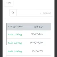 شغل پاره وقت در اوقات بیکاری|استخدام رایانه و فناوری اطلاعات|میاندوآب, |دیوار