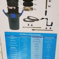 فلاور زد سه بند با غذای هد مالزی|ماهی|مشهد, خلق آباد سفلی|دیوار