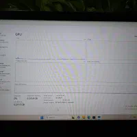 asus fx570ud|رایانه همراه|مشهد, امام رضا (ع)|دیوار