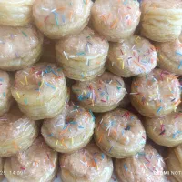 استخدام استادکار قنادی خشک کار با حقوق خوب|استخدام صنعتی، فنی، مهندسی|آزادشهر, |دیوار