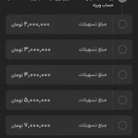 وام  ۱تا ۴۰ میلیونی بدون وثیقه و ضامن