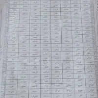جزوه کلاس ششم|کتاب و مجله آموزشی|شیراز, شهرک امام حسین|دیوار