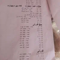 پیچ و لوازم پیچ ومهره ماشینهای پرایدونیسان وپیکان|قطعات یدکی و لوازم جانبی|رشت, نخودچر|دیوار