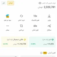 هدیه صرافی با عضویت رایگان