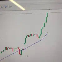 آموزش فارکس