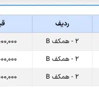 بلیط نمایش کمدی بابک نهرین