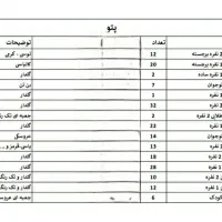 حراج پتو گلبافت و نرمینه