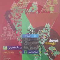 کتاب کنکوری|کتاب و مجله آموزشی|قم, چهل درخت‎|دیوار