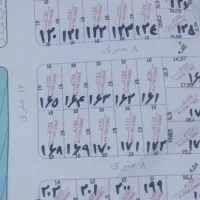 زمین روستای باغله سفلی