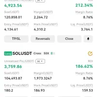 سیگنال کریپتو و فارکس. آموزش استراتژی رایگان|فعالیت داوطلبانه|تهران, فردوسی|دیوار