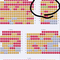 کنسرت ددان پنجشنبه ساعت هفت