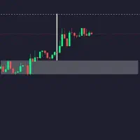 سیگنال ترید