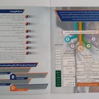 بیمه مستمری و بازنشستگی تکمیلی در حداقل ۵ سال|خدمات مالی، حسابداری، بیمه|تبریز, |دیوار