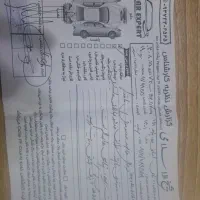 پراید وانت 1401|خودرو سواری و وانت|ساوه, |دیوار