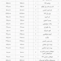 وسایل کاشت ناخن لاین ژل و پودر|آرایشی، بهداشتی، درمانی|همدان, |دیوار