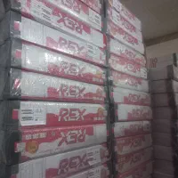 رادیاتور پنلی REX با گارانتی 12 ساله