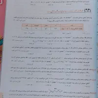 کتاب شیمی یازدهم مبتکران ( تک جلدی )|کتاب و مجله آموزشی|سبزوار, فرهنگیان|دیوار