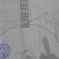 زمین-کشاورزی-ویو-دریا-سلخ-گابرون