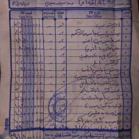 فروش کاویان مدل ۸۹ gls|خودرو سنگین|چهاردانگه (تهران), |دیوار